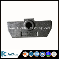Chinese OEM Cast Iron Foundry Manufacturers