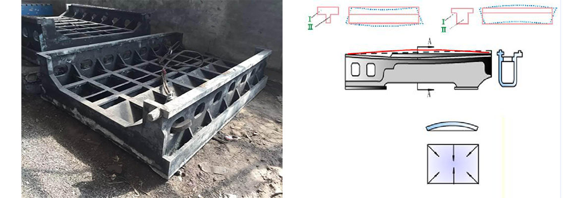 Stress induced deformation