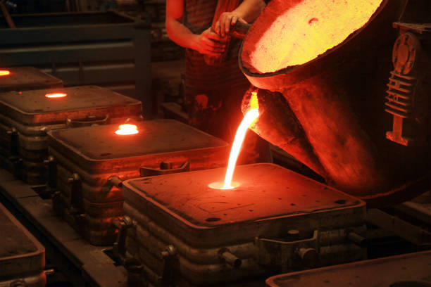 Fuchun's Global Expansion: The International Development of Casting Technologies and Markets
