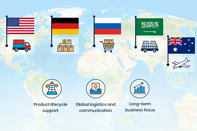 Global-logistics-and-communication